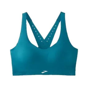 Dare Strappy 2.0 Run Bra